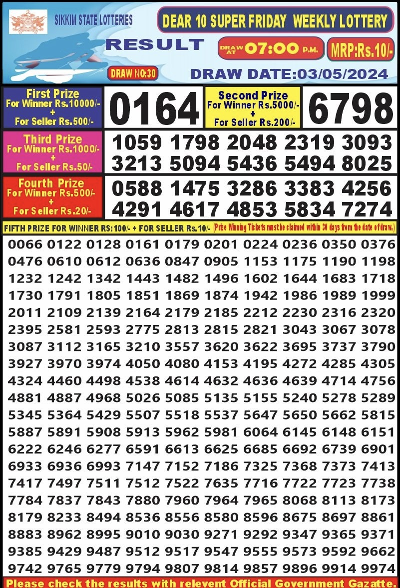 Lottery Result Today May 3, 2024