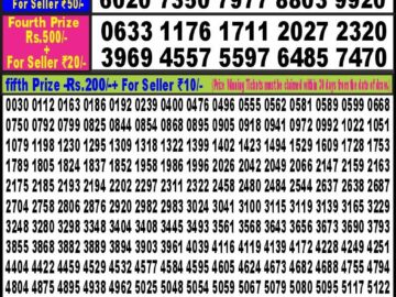 Lottery Result Today May 23, 2024