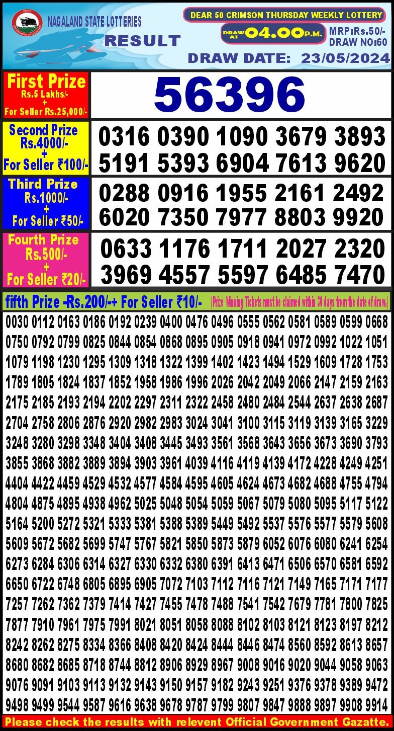 Lottery Result Today May 23, 2024