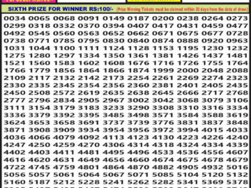 Lottery Result Today May 31, 2024