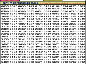 Lottery Result Today May 23, 2024