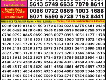 Lottery Result Today May 24, 2024