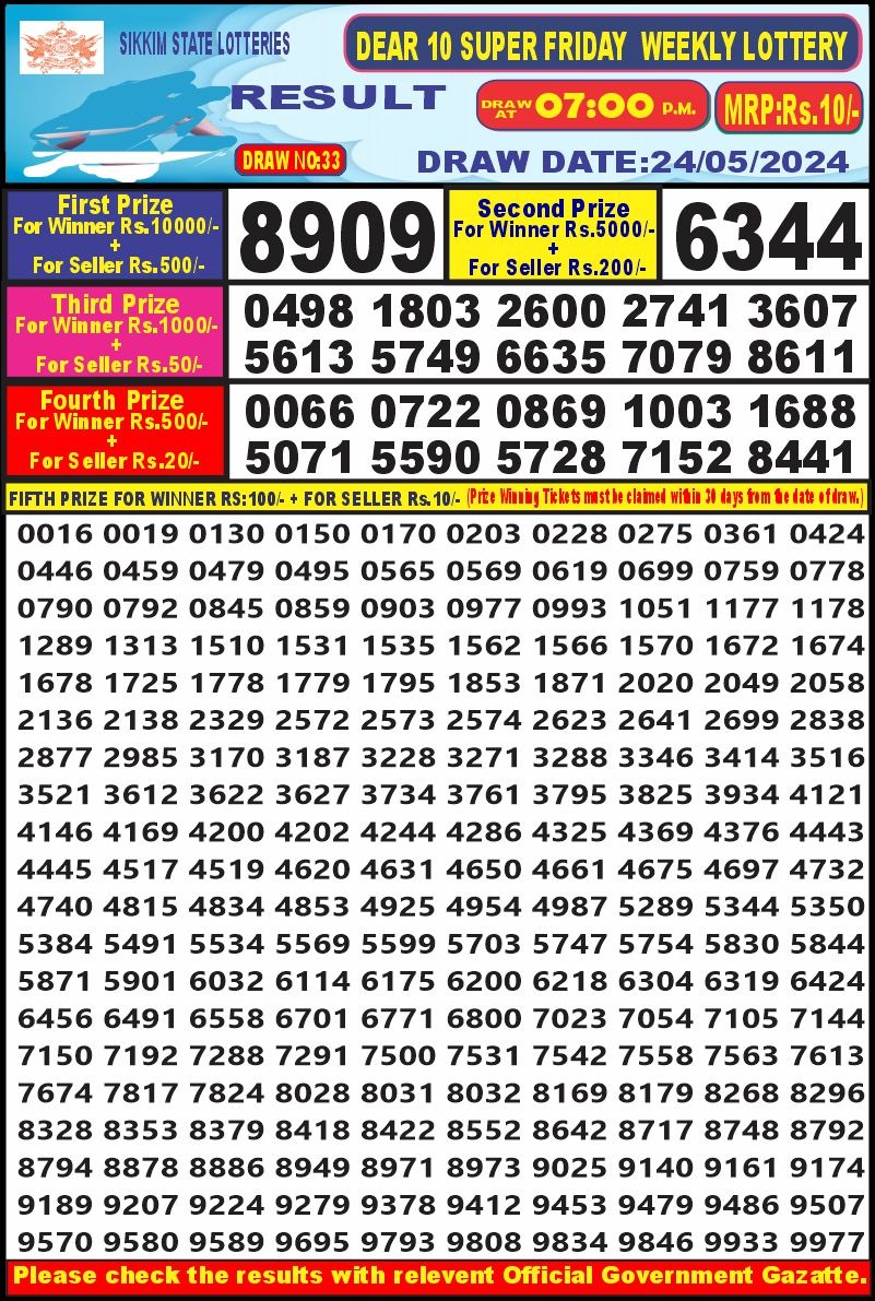 Lottery Result Today May 24, 2024