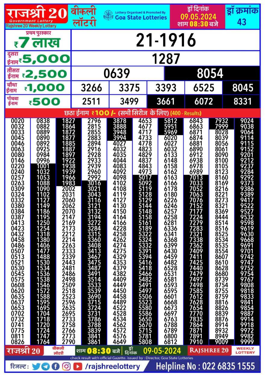 Lottery Result Today May 9, 2024