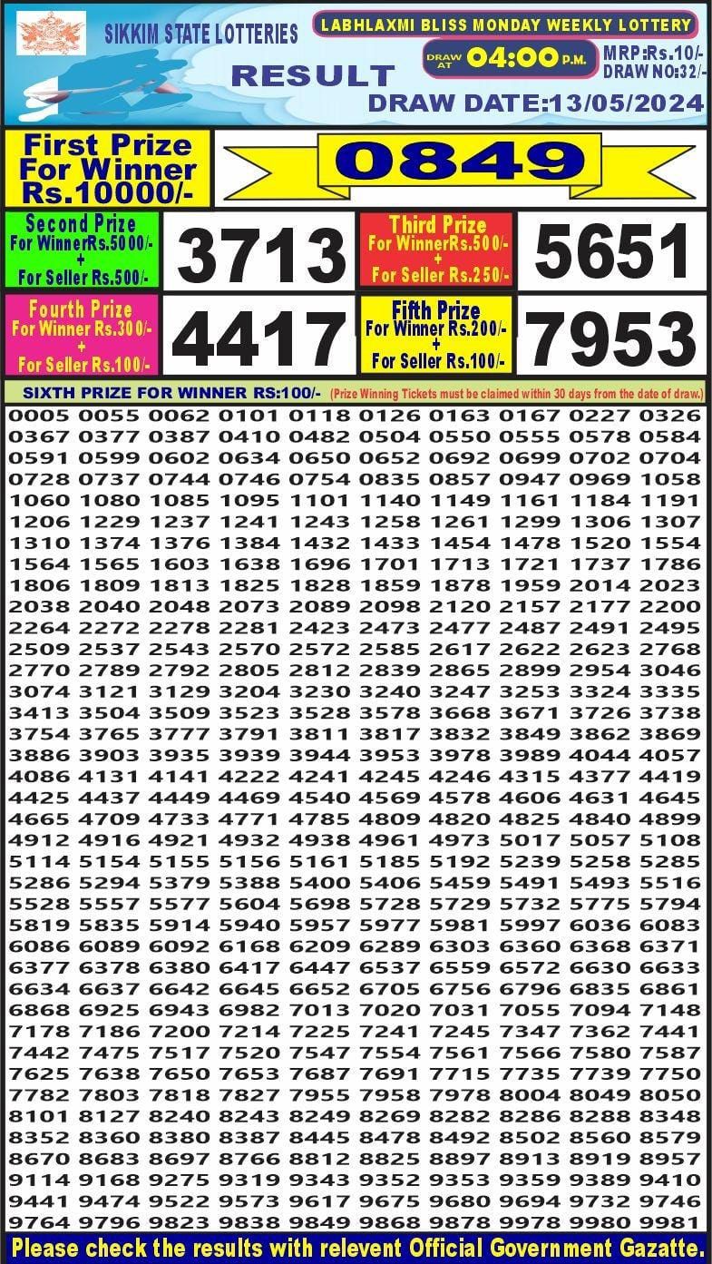 Lottery Result Today May 13, 2024