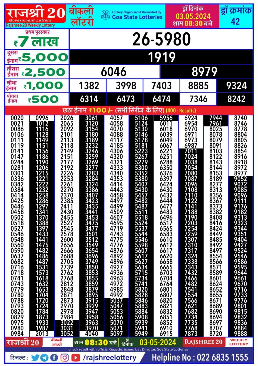 Lottery Result Today May 3, 2024