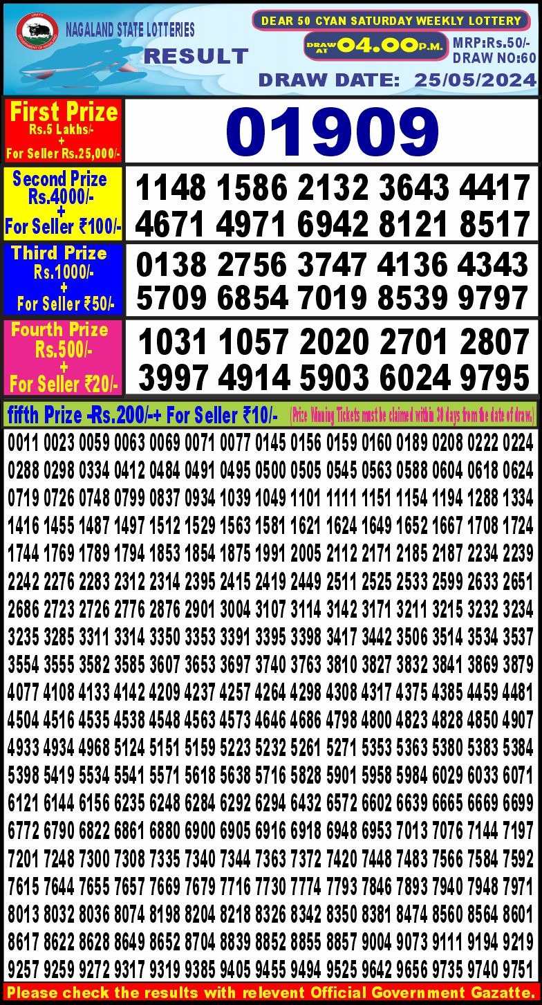 Lottery Result Today May 25, 2024