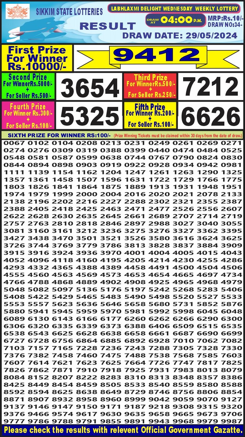 Lottery Result Today May 29, 2024