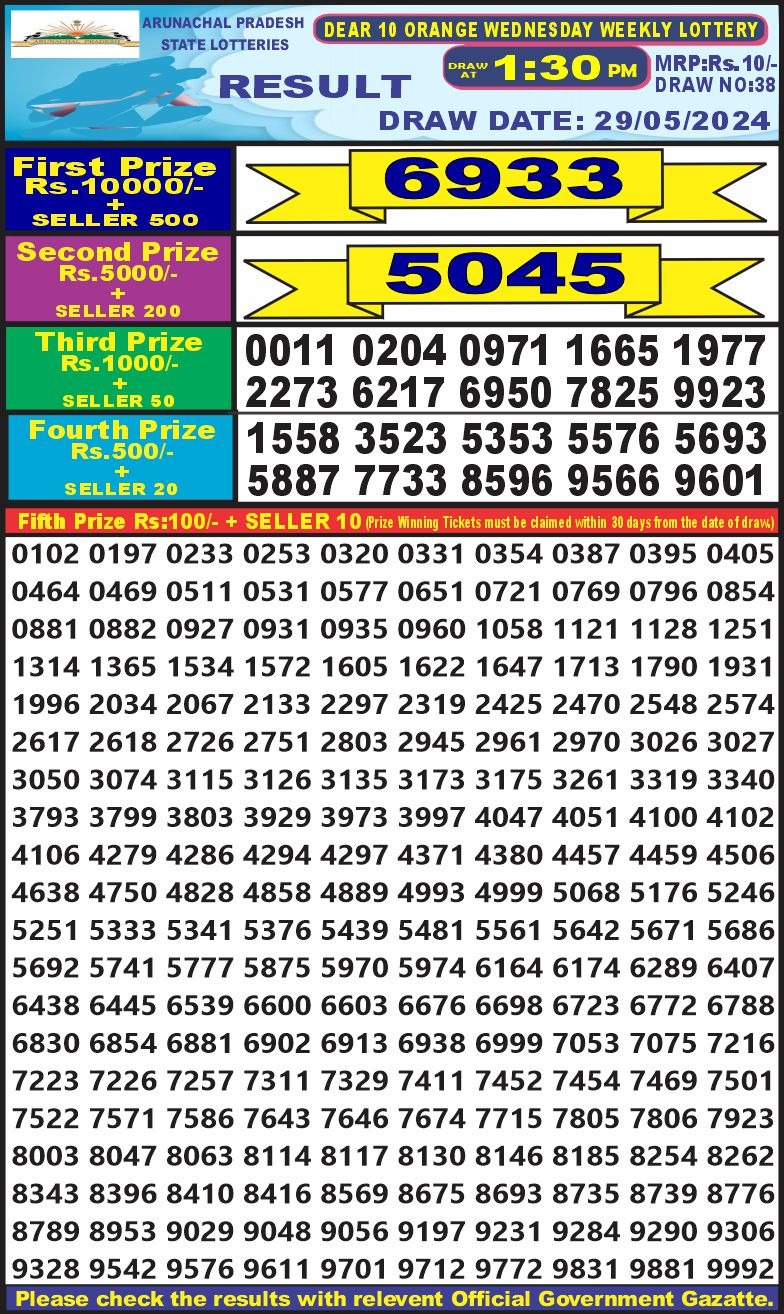 Lottery Result Today May 29, 2024