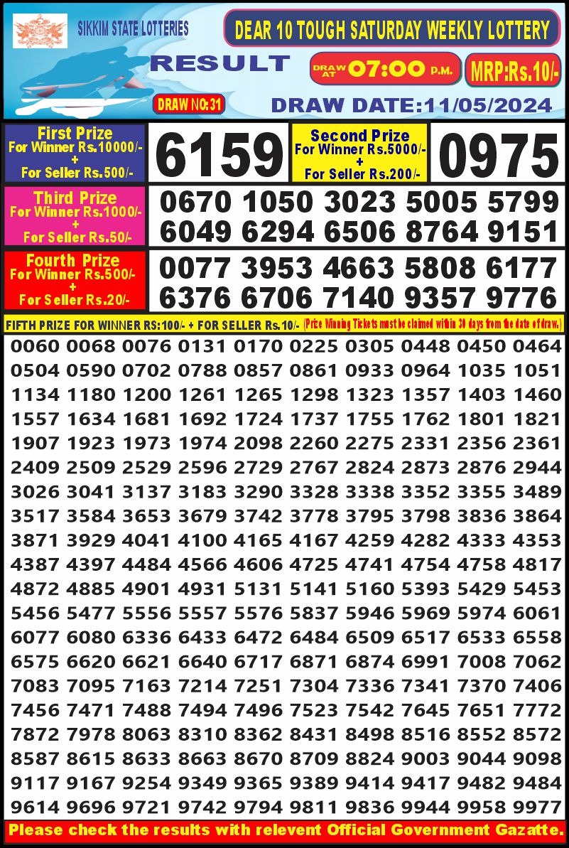 Lottery Result Today May 11, 2024