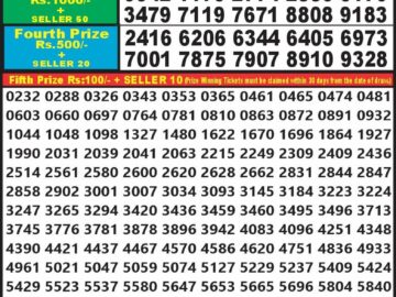 Lottery Result Today May 27, 2024