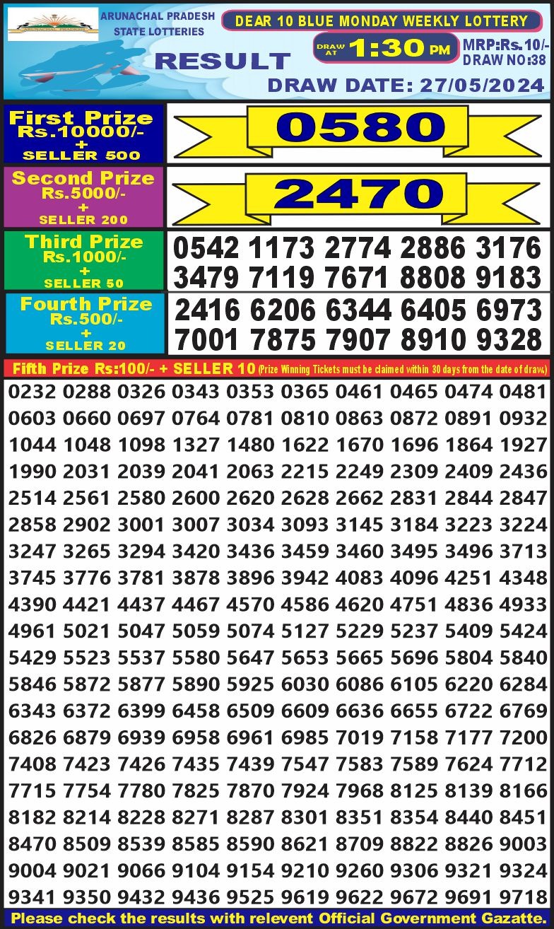 Lottery Result Today May 27, 2024