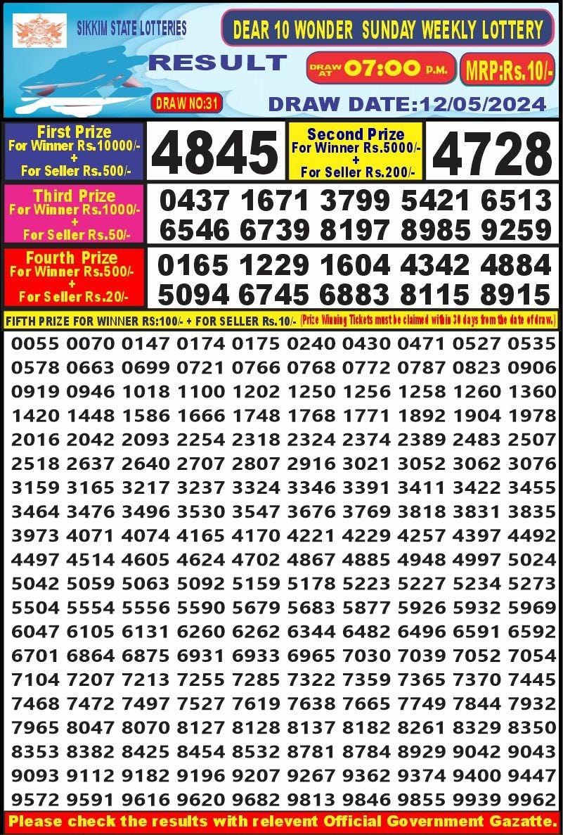 Lottery Result Today May 12, 2024