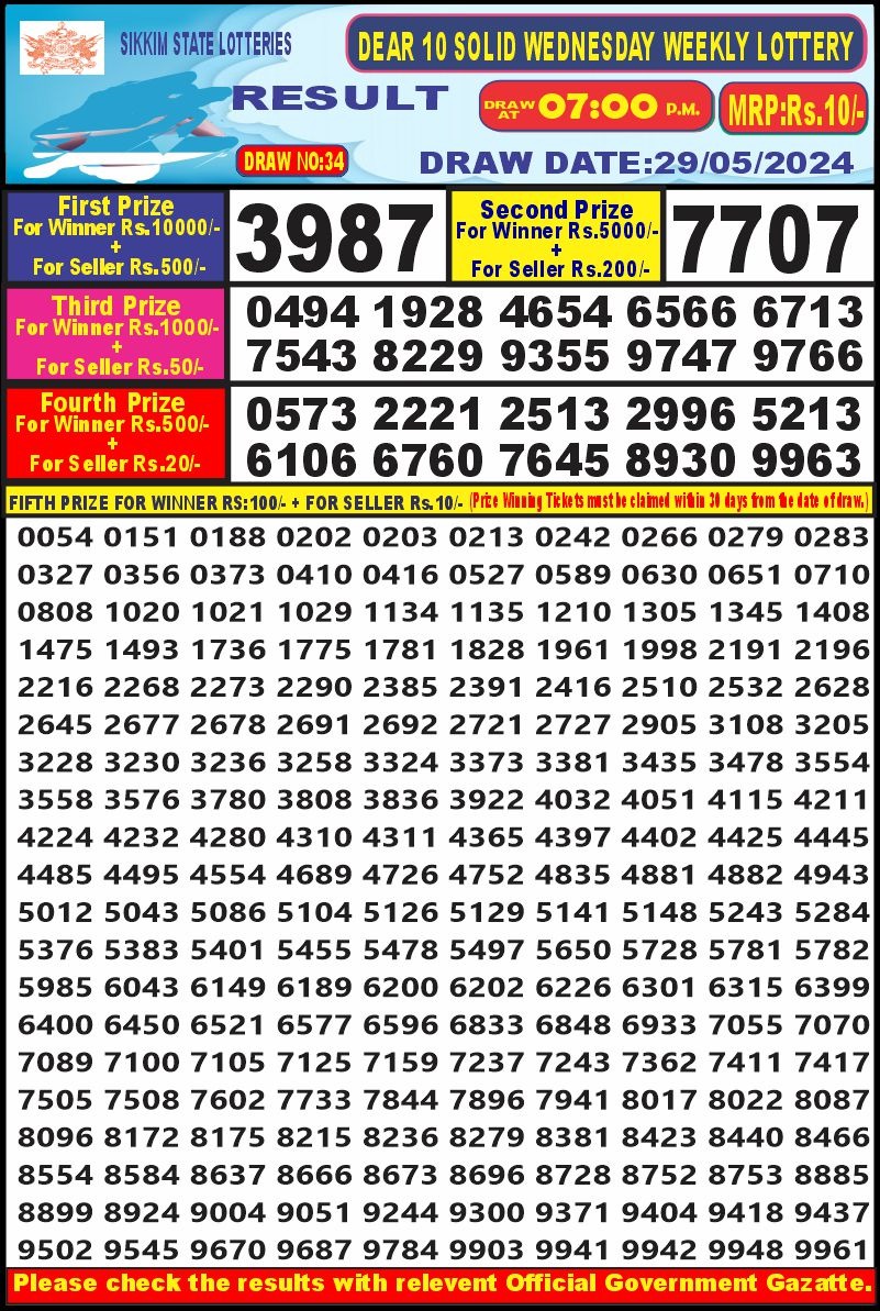 Lottery Result Today May 29, 2024