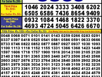 Lottery Result Today May 21, 2024