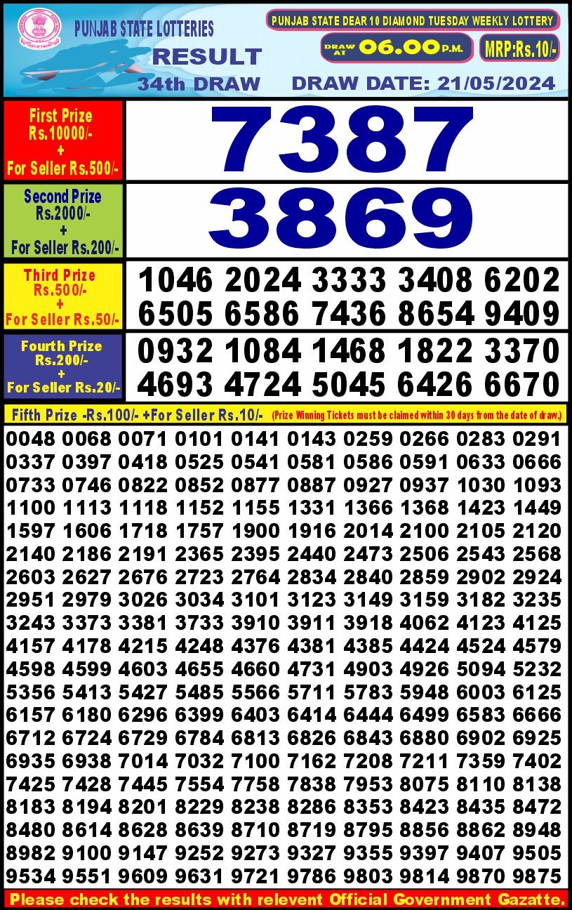 Lottery Result Today May 21, 2024