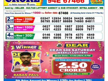 Lottery Result Today May 1, 2024