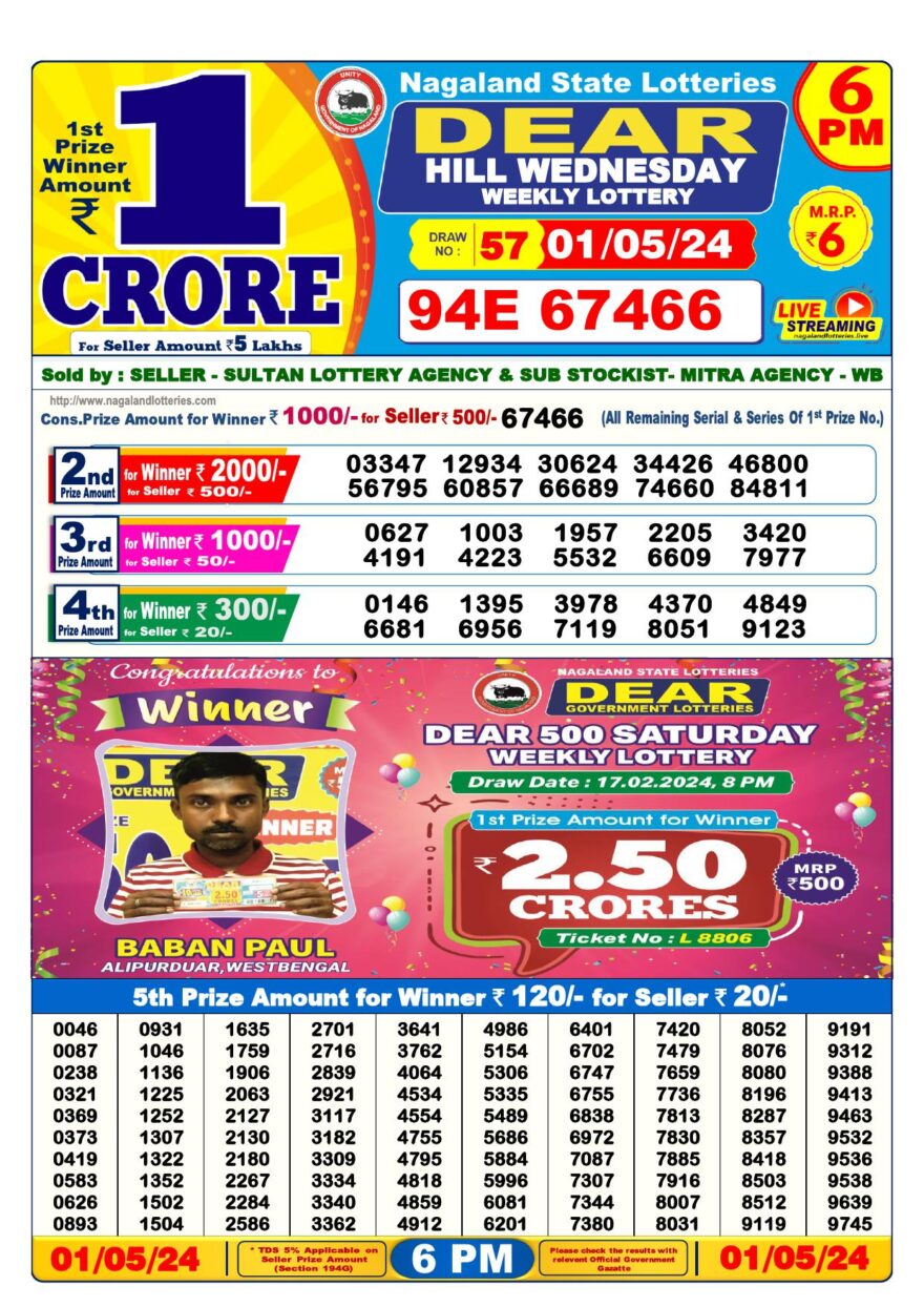 Lottery Result Today May 1, 2024