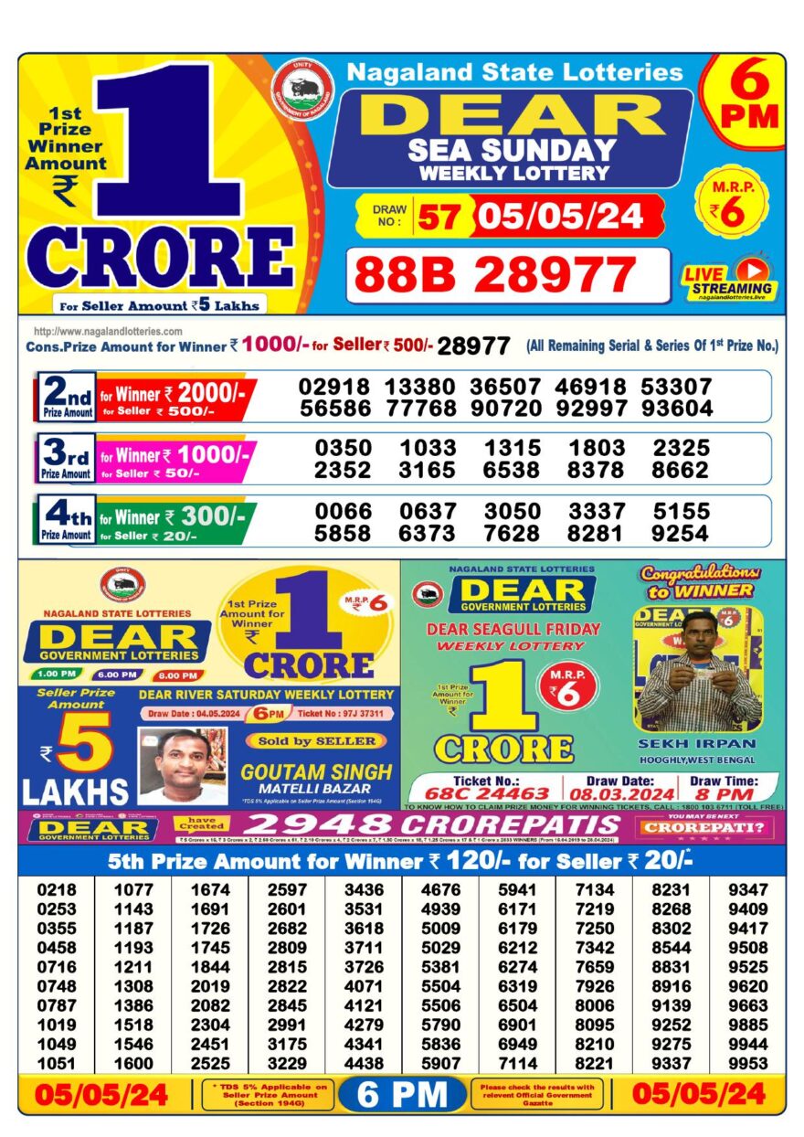 Lottery Result Today May 5, 2024