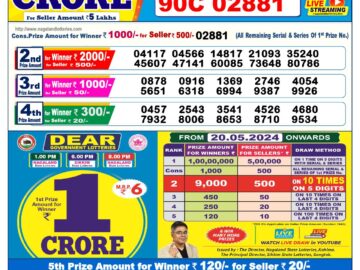 Lottery Result Today May 9, 2024