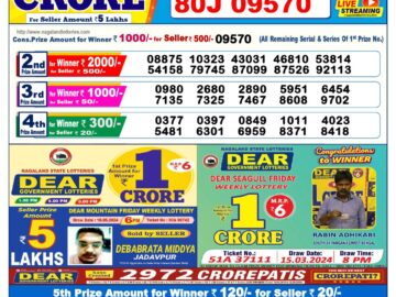 Lottery Result Today May 13, 2024