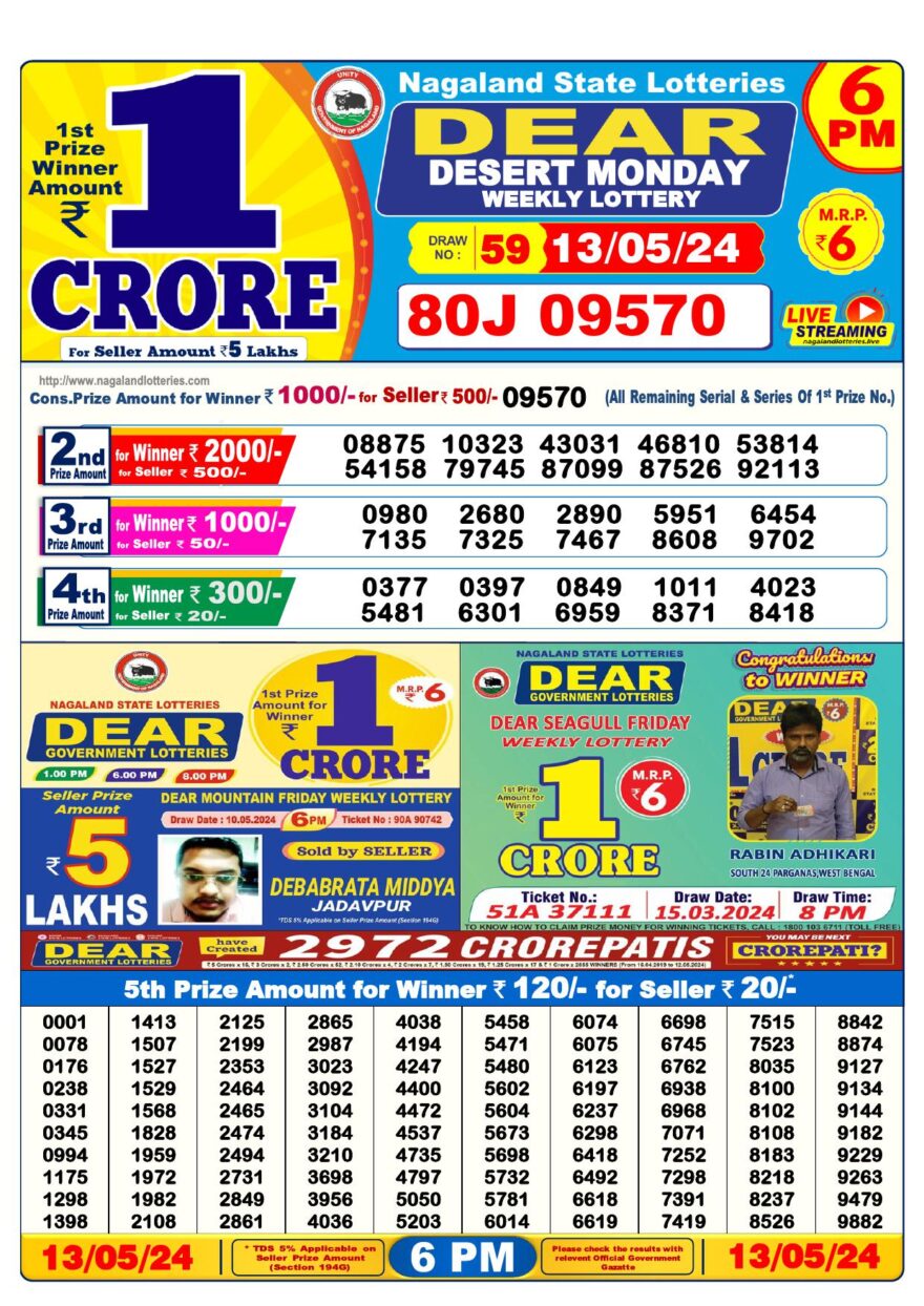 Lottery Result Today May 13, 2024