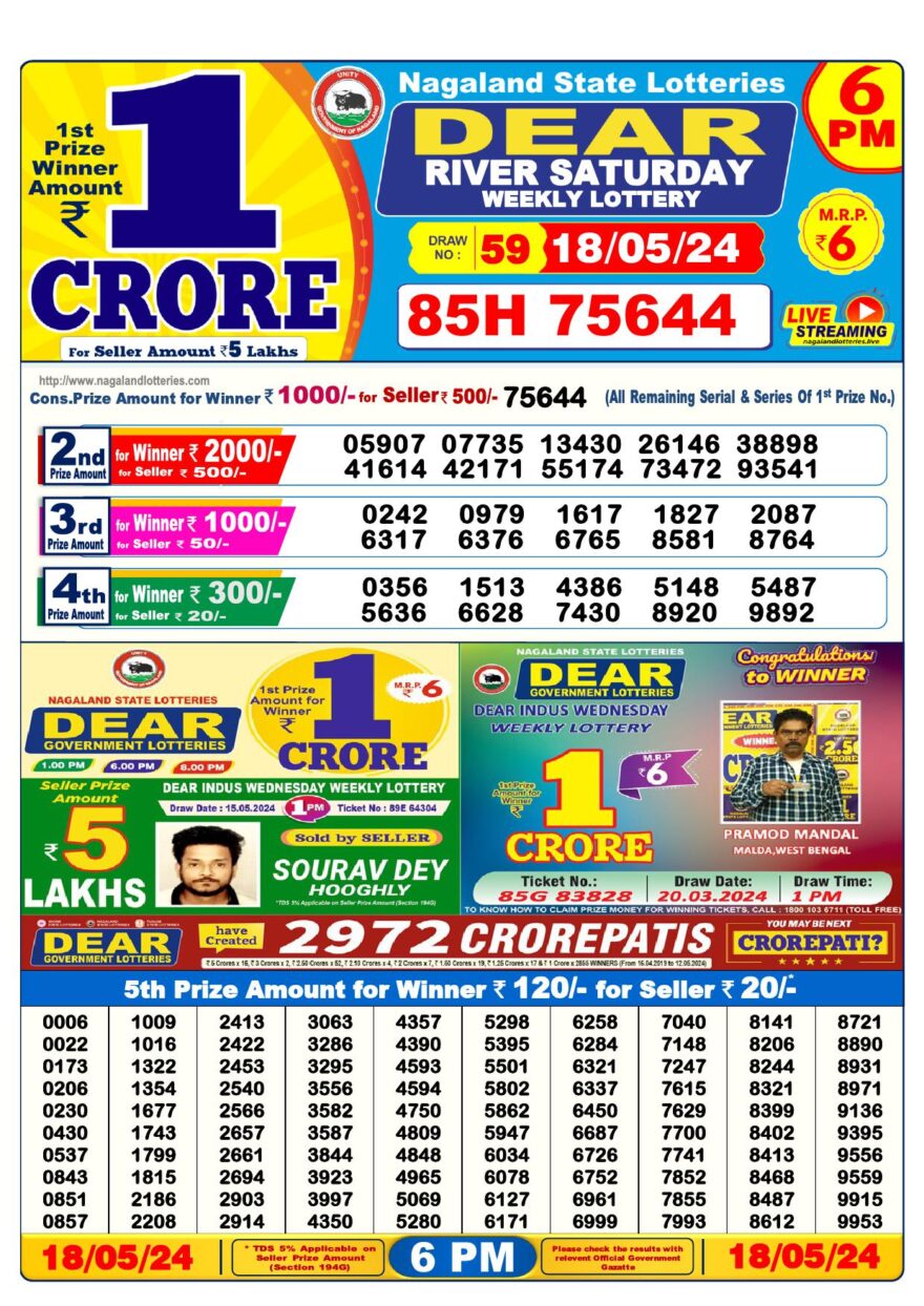 Lottery Result Today May 18, 2024