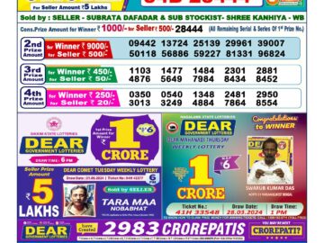 Lottery Result Today May 23, 2024