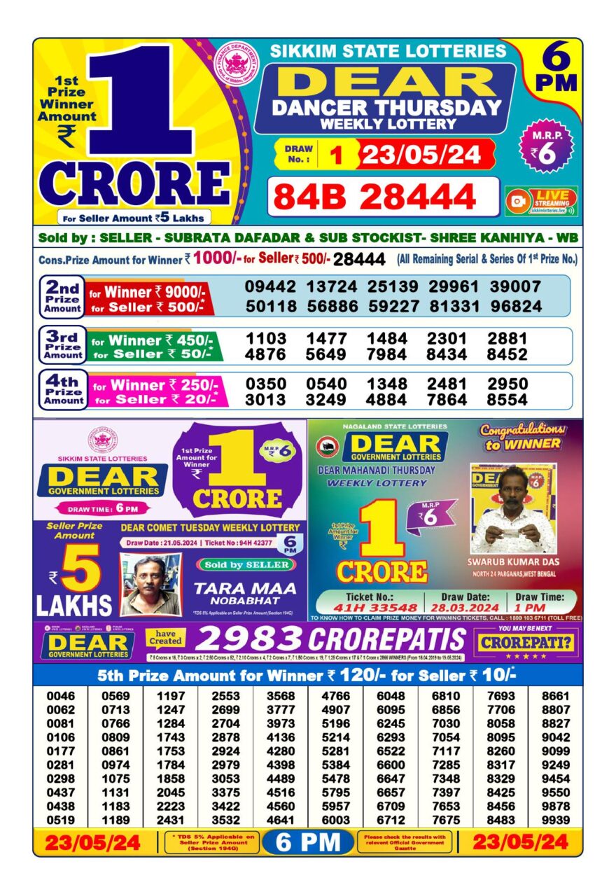 Lottery Result Today May 23, 2024