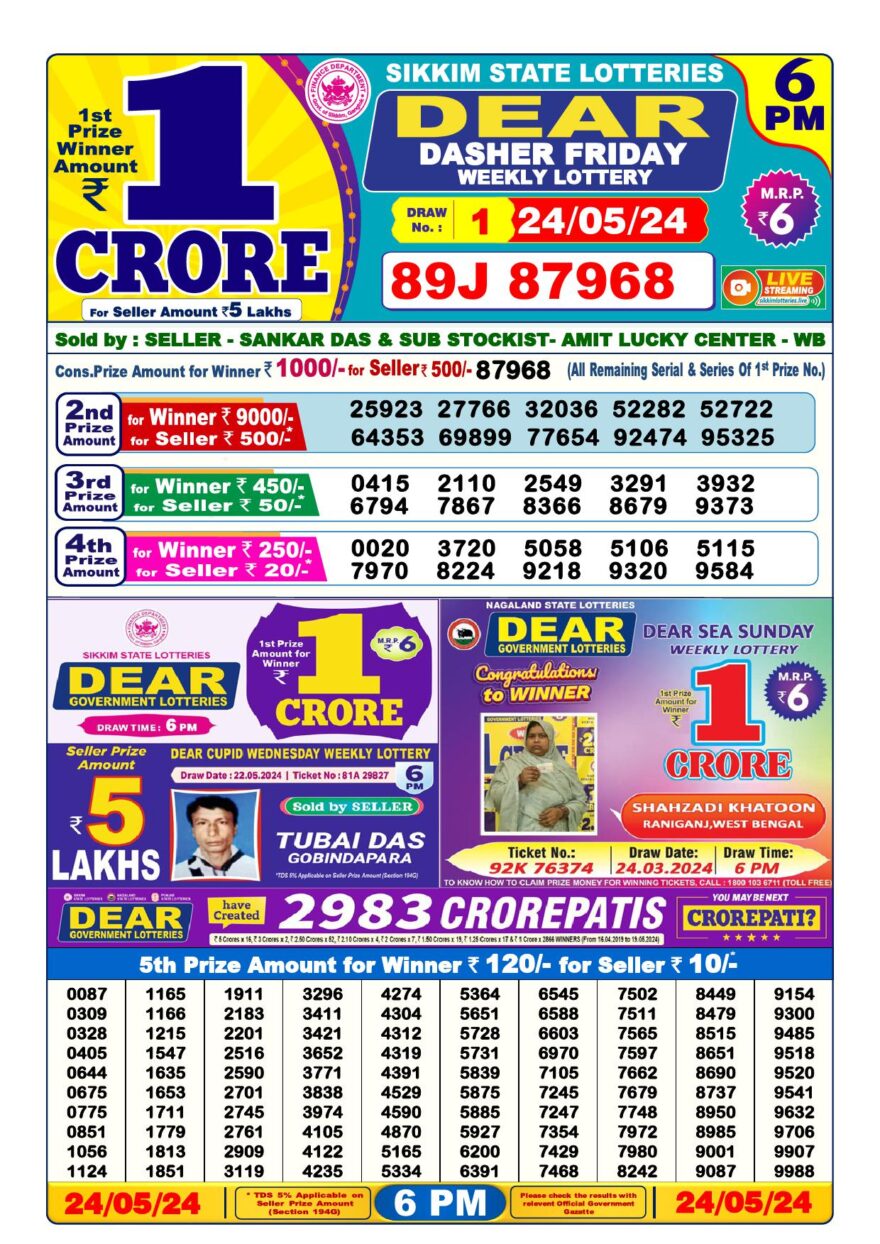 Lottery Result Today May 24, 2024