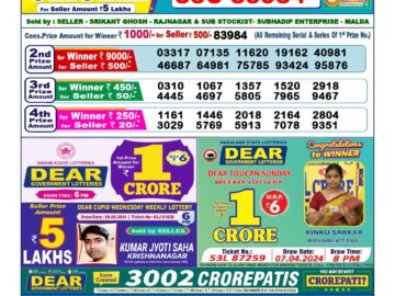 Lottery Result Today May 31, 2024