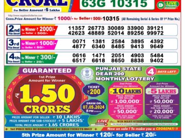 Lottery Result Today May 3, 2024