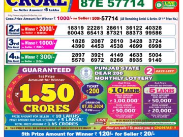 Lottery Result Today May 5, 2024