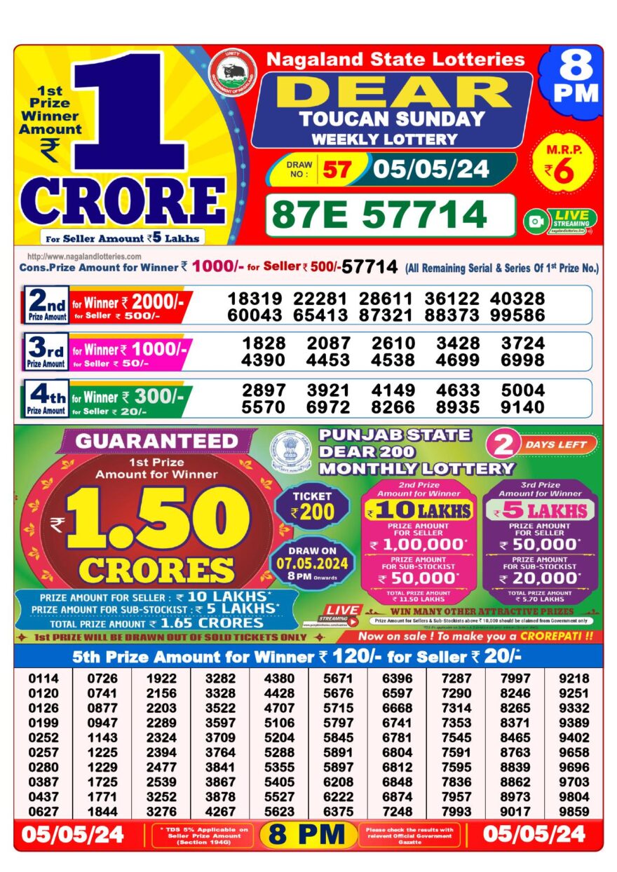 Lottery Result Today May 5, 2024