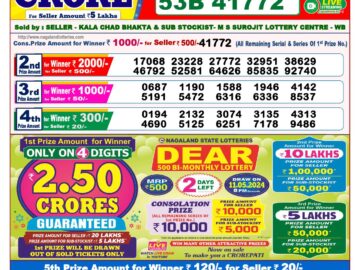 Lottery Result Today May 9, 2024