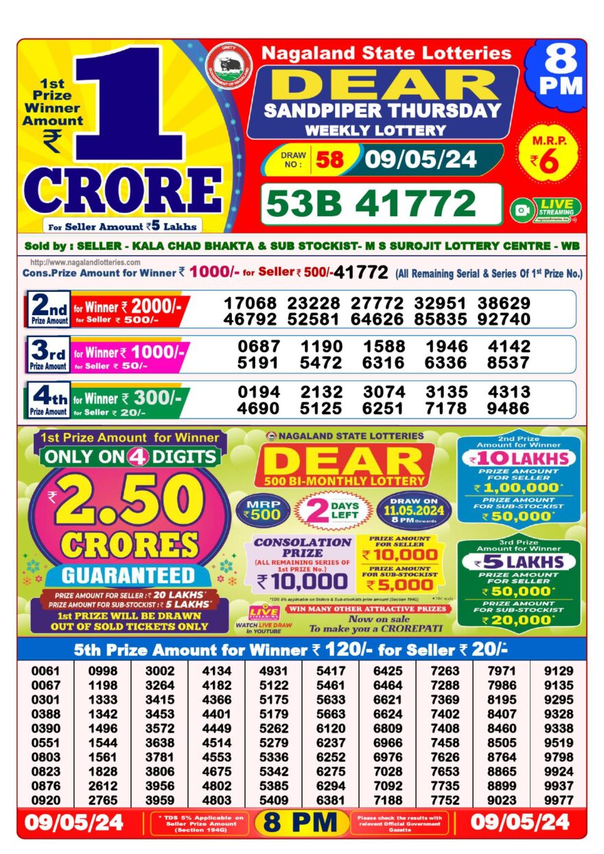 Lottery Result Today May 9, 2024