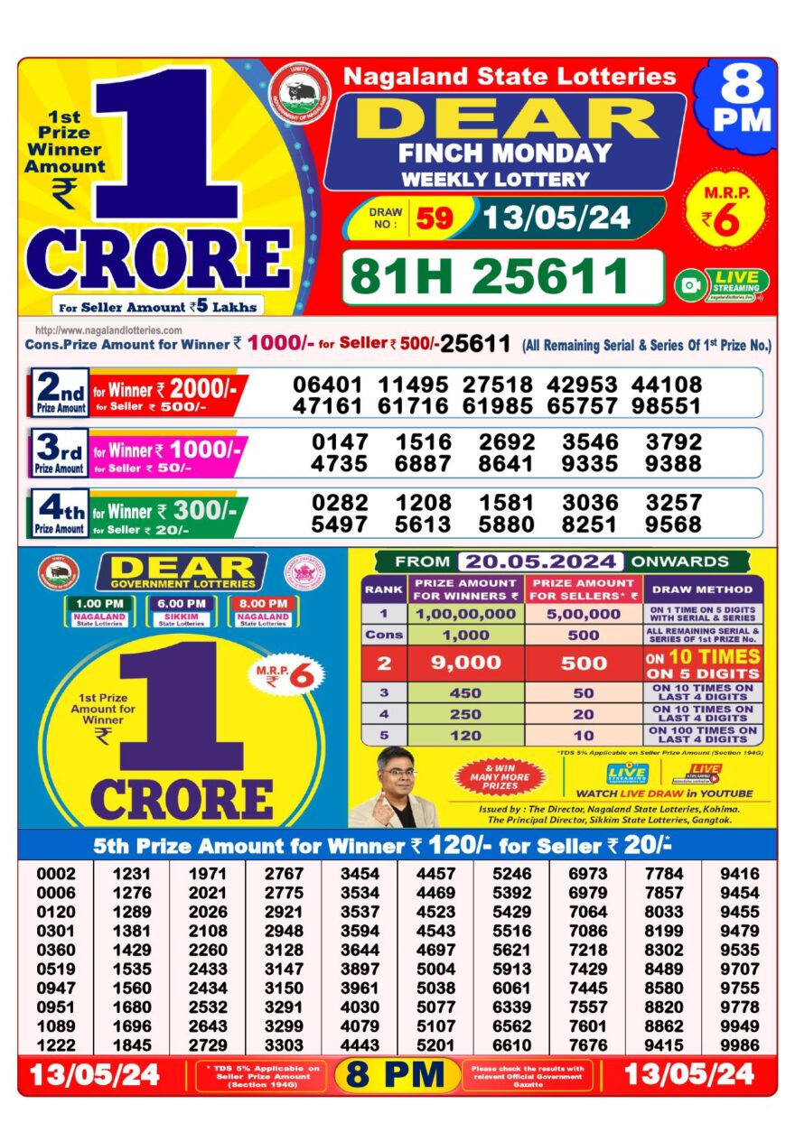 Lottery Result Today May 13, 2024