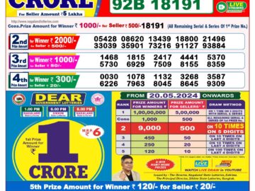 Lottery Result Today May 14, 2024