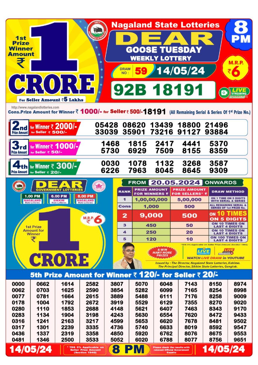 Lottery Result Today May 14, 2024