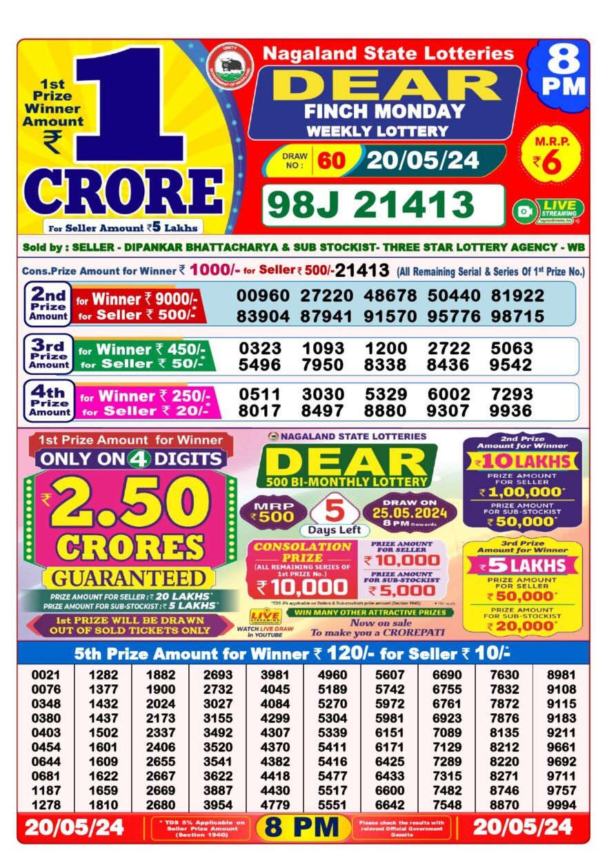 Lottery Result Today May 20, 2024