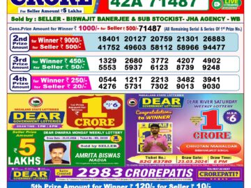 Lottery Result Today May 21, 2024