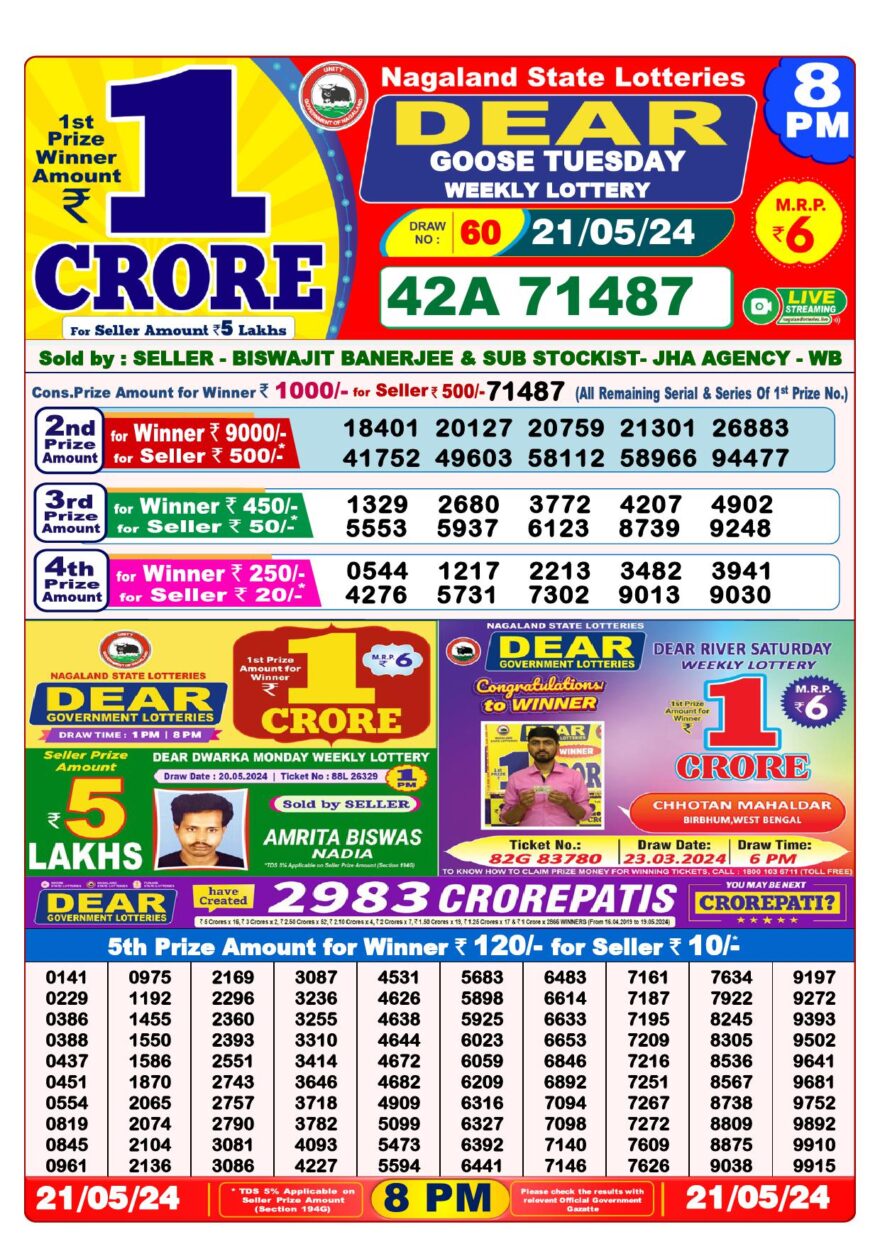 Lottery Result Today May 21, 2024