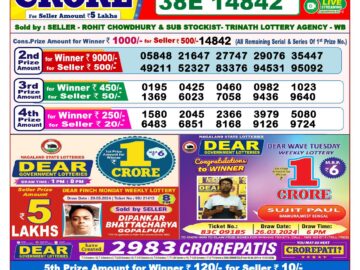 Lottery Result Today May 22, 2024