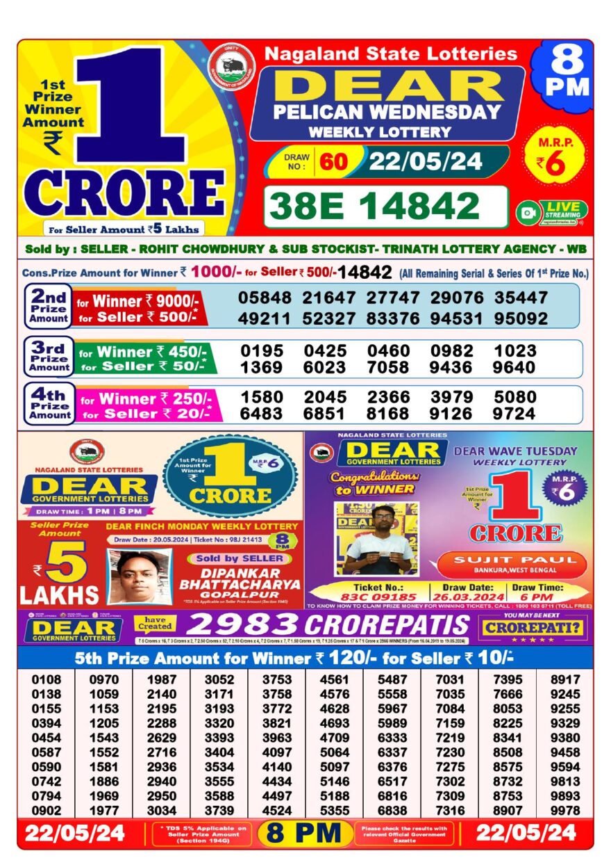 Lottery Result Today May 22, 2024