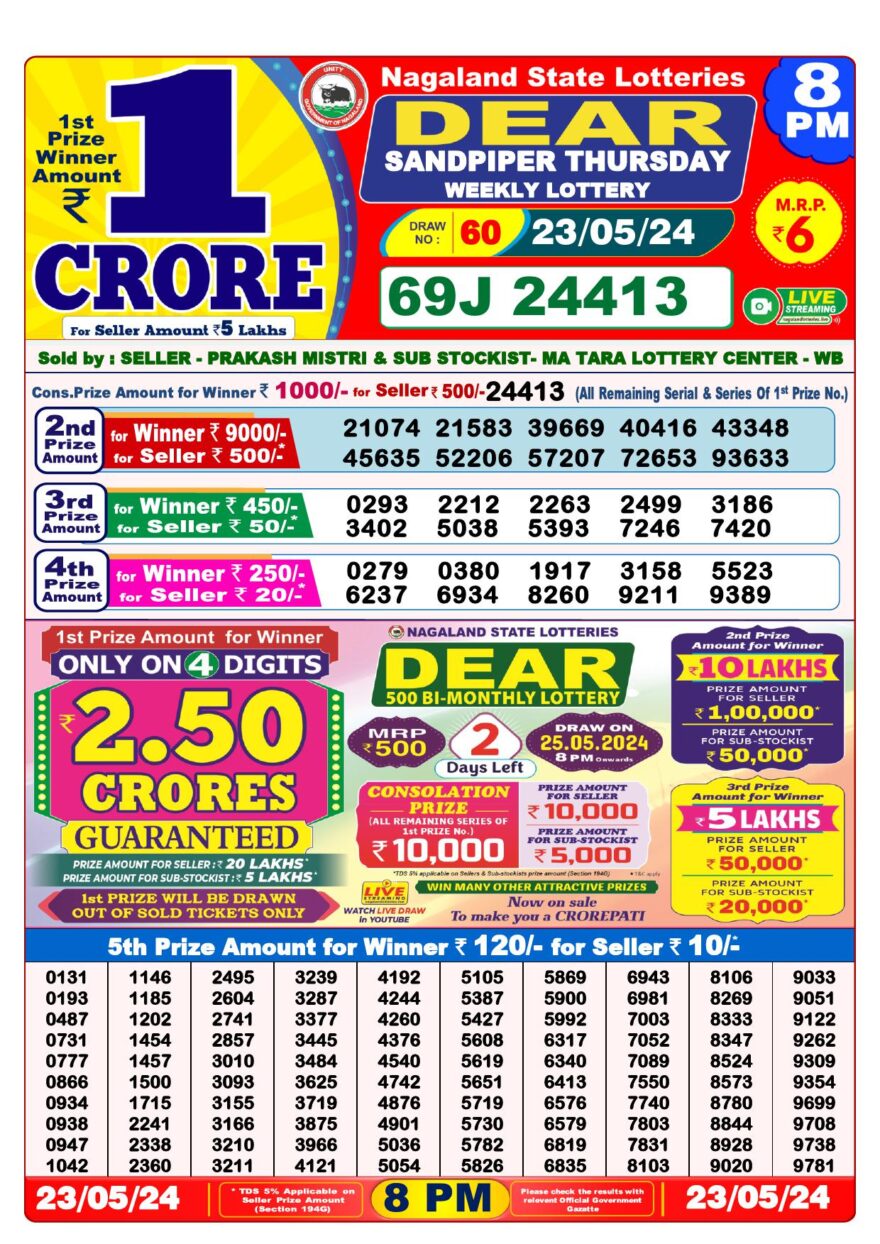 Lottery Result Today May 23, 2024