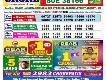 Lottery Result Today May 25, 2024