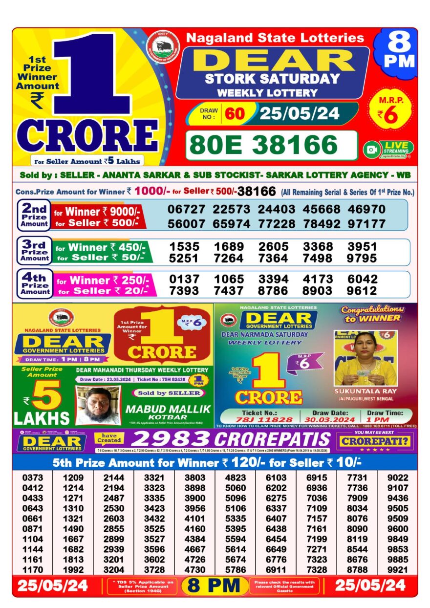 Lottery Result Today May 25, 2024