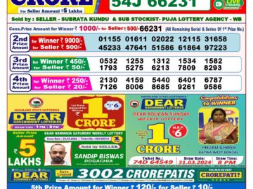 Lottery Result Today May 27, 2024