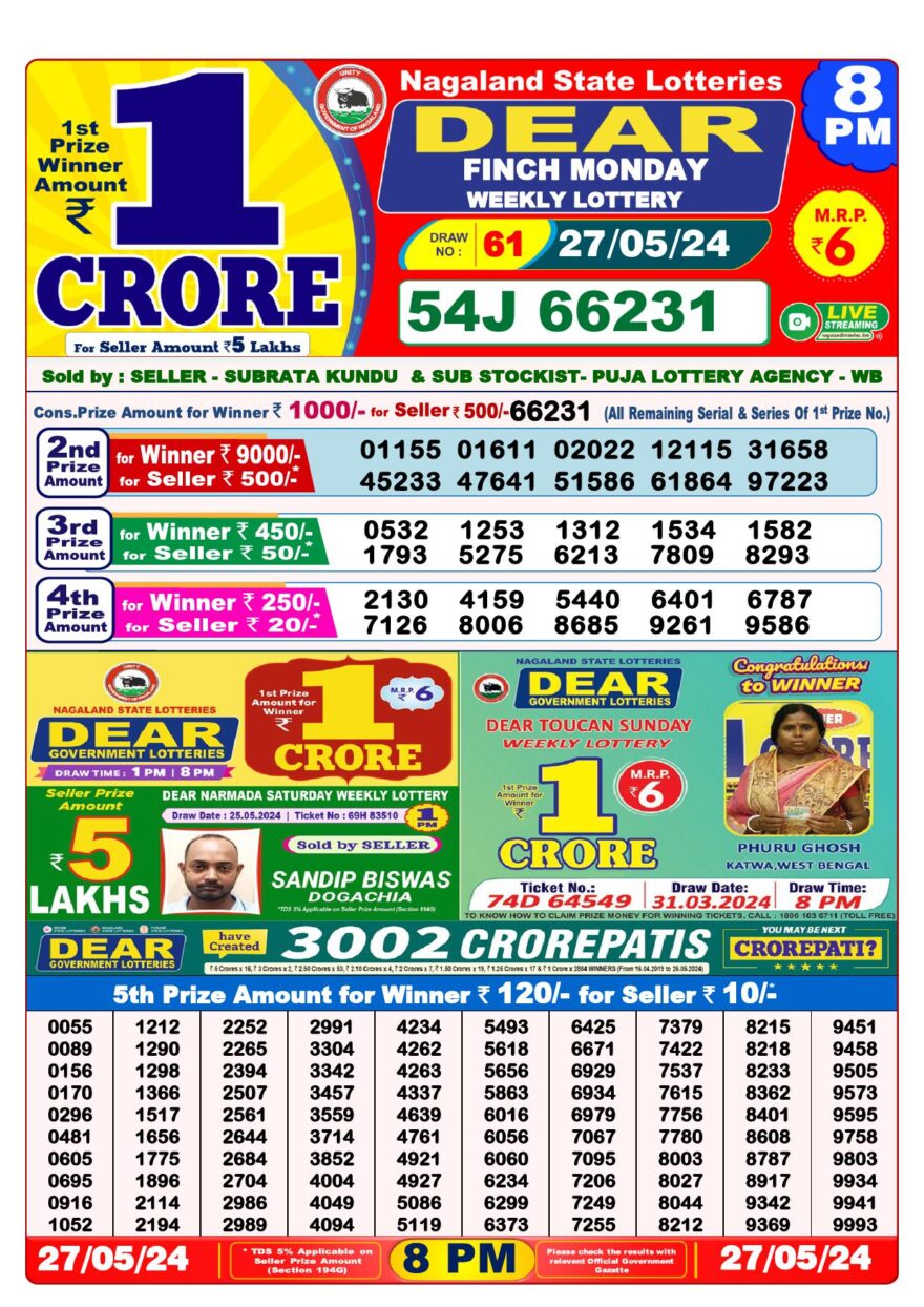 Lottery Result Today May 27, 2024