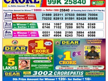 Lottery Result Today May 28, 2024